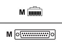 Cisco Auxiliary Cable - Seriell kabel - RJ-45 (hane) till DB-25 (hane) - 2.4 m - för Cisco 192, 1921 4-pair, 1921 ADSL2+, 1921 T1, 19XX, 28XX, 28XX 2-pair, 29XX, 39XX CAB-AUX-RJ45=